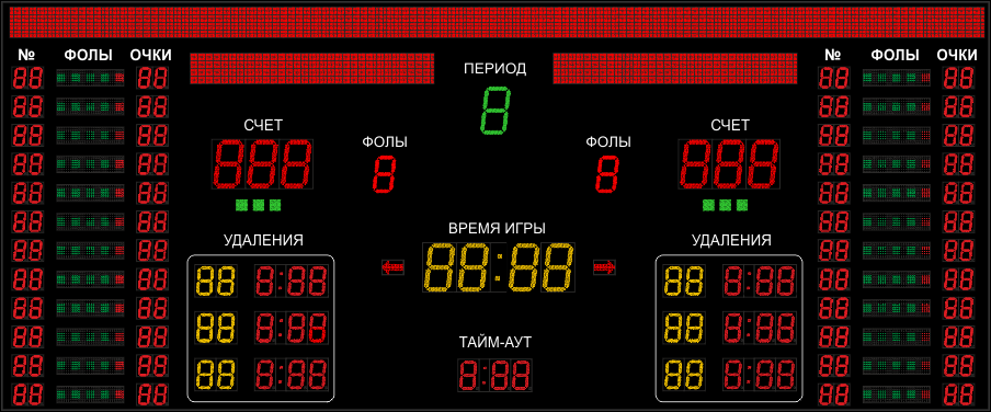 профессиональное табло для баскетбола и ганбола