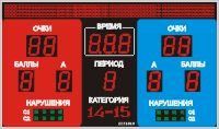 Комбинированное спортивное табло №9