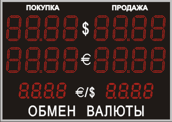 Курс обмена валют во владимире