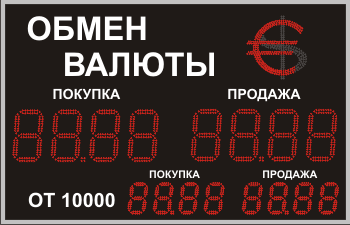 Loyal forex