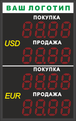 Курс валют во владимире