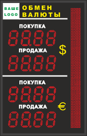 Курс валют во владимире